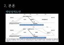 [A+] [공학윤리사례] 광양만 제방붕괴사고  사고발생  제방사용목적  제방붕괴의 원인  제방의 안정성  윤리적오류  문제점  제방붕괴후 피해  해결방안  포스코 광양제철소 11페이지