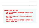 [A+] [공학윤리사례] 시화호 숭어떼 집단폐사  집단폐사 이유  윤리적 관찰  용존 산소량이란  Dissolved Oxygen  적조현상  시멘트 침출수 11페이지