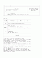 집단 미술치료 임상 사례 보고서 - 재미있는 미술 놀이 [하늘 소망 어린이집] 4페이지