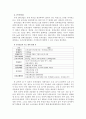 [A+] 국내 상품선물시장 활성화방안 - 금선물, 돈육선물, 상품선물 거래유형, 우리나라 상품선물시장 현황, 국내 상품선물 거래 부진 원인, 시장 활성화 방안, 필요성 5페이지
