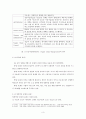 [A+] 건설산업에서의 공급사슬관리 (SCM : Supply Chain Management In Construction Industry) - SCM 특성현황특징개념효과정의, JIT와 SCM 비교분석, PRIMA시스템, ImarketKorea의 Matplaz 7페이지