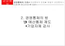 [A+] 경영통제, Management control - 경영통제의 기초방법, 효율적 경영통제시스템, 계획과 통제의 관계, 윤리경영 국민은행 사례, 예산통제제도, 기업자체감사, 피드백시스템.ppt 14페이지