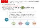 [A+] 경영통제, Management control - 경영통제의 기초방법, 효율적 경영통제시스템, 계획과 통제의 관계, 윤리경영 국민은행 사례, 예산통제제도, 기업자체감사, 피드백시스템.ppt 23페이지