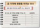[A+] 금 선물시장 정보분석 - 금 선물 상품, 표준금선물, 미니금선물의 장점.단점, 금의 상품가치 증대, 세계시장의 거래 현황, 금 선물가격 결정요인, 금 가격에 영향을 미치는 요소.ppt 16페이지