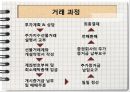 [A+] 금 선물시장 정보분석 - 금 선물 상품, 표준금선물, 미니금선물의 장점.단점, 금의 상품가치 증대, 세계시장의 거래 현황, 금 선물가격 결정요인, 금 가격에 영향을 미치는 요소.ppt 18페이지