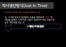 [A+] 건설산업에서의 공급사슬관리, 건설산업 SCM, SCM In Construction Industry - 건설 산업의 특징과 문제점, 건설 산업에서의 SCM과 JIT 현황, PRIMA, MATPLAZA, 적시생산방식.ppt 19페이지