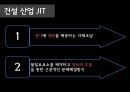 [A+] 건설산업에서의 공급사슬관리, 건설산업 SCM, SCM In Construction Industry - 건설 산업의 특징과 문제점, 건설 산업에서의 SCM과 JIT 현황, PRIMA, MATPLAZA, 적시생산방식.ppt 20페이지