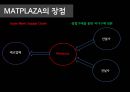 [A+] 건설산업에서의 공급사슬관리, 건설산업 SCM, SCM In Construction Industry - 건설 산업의 특징과 문제점, 건설 산업에서의 SCM과 JIT 현황, PRIMA, MATPLAZA, 적시생산방식.ppt 32페이지