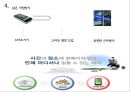 [A+] 건설산업에서의 공급사슬관리, 건설산업 SCM, SCM In Construction Industry - 건설 산업의 특징과 문제점, 건설 산업에서의 SCM과 JIT 현황, PRIMA, MATPLAZA, 적시생산방식.ppt 40페이지