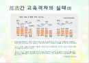 [A+] 농어촌과 도시간 교육 격차 - 교육사회학, 都農간 교육격차의 실태, 원인 및 분석, 해결방안, 교육기회의 불평등이 빚은 학력 격차, 방과후학교.ppt 4페이지