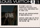 [A+] 루이비통 경영전략 - LOUIS VUITTON 마케팅, 제품소개, 4P분석, 크리에이티브디렉터, SWOT분석, 매출 모조품과의 전쟁.ppt 3페이지