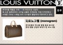 [A+] 루이비통 경영전략 - LOUIS VUITTON 마케팅, 제품소개, 4P분석, 크리에이티브디렉터, SWOT분석, 매출 모조품과의 전쟁.ppt 8페이지