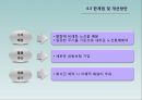 [A+] 도서 벽지지역 공동 택배 서비스 - 현황분석, 사례연구, 활용방안, 택배 사 저단가 경쟁, 도서벽지지역의 수익성, 소비자 만족도, 까치택배, 일본택배사례.ppt 26페이지