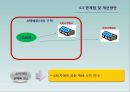 [A+] 도서 벽지지역 공동 택배 서비스 - 현황분석, 사례연구, 활용방안, 택배 사 저단가 경쟁, 도서벽지지역의 수익성, 소비자 만족도, 까치택배, 일본택배사례.ppt 27페이지