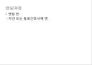 간호사의 근접오류 경험의 의미  10페이지