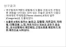 간호사의 근접오류 경험의 의미  17페이지