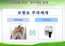 [A+] 보건복지와 사회 - 건강보험제도운영, 건강보험료 부과·징수체계, 건강보험의 재정 안정, 건강보험 관리조직 운영, 지역가입자, 직장가입자, 보험재정 안정화 대책.ppt 4페이지
