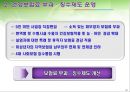 [A+] 보건복지와 사회 - 건강보험제도운영, 건강보험료 부과·징수체계, 건강보험의 재정 안정, 건강보험 관리조직 운영, 지역가입자, 직장가입자, 보험재정 안정화 대책.ppt 5페이지