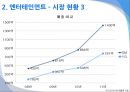 [A+] 엔터테인먼트 프로모션 - 엔터테인먼트 산업 비교, 엔터테인먼트 시장 현황, SM엔터테인먼트, YG엔터테인먼트, K-POP 열풍, SM과 YG의 프로모션 기법의 차이점, 향후 전망 예상.ppt 6페이지