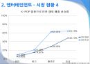 [A+] 엔터테인먼트 프로모션 - 엔터테인먼트 산업 비교, 엔터테인먼트 시장 현황, SM엔터테인먼트, YG엔터테인먼트, K-POP 열풍, SM과 YG의 프로모션 기법의 차이점, 향후 전망 예상.ppt 7페이지