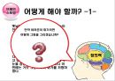 [A+] 브레인스토밍과 집단 의사결정 훈련 - 교육공학 및 방법, 집단 의사 결정 훈련, 속독법, 창의력, 아이디어 창출 기법, 전문가의 조치, 성공사례.ppt 5페이지