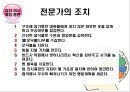 [A+] 브레인스토밍과 집단 의사결정 훈련 - 교육공학 및 방법, 집단 의사 결정 훈련, 속독법, 창의력, 아이디어 창출 기법, 전문가의 조치, 성공사례.ppt 9페이지