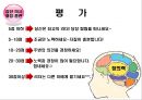 [A+] 브레인스토밍과 집단 의사결정 훈련 - 교육공학 및 방법, 집단 의사 결정 훈련, 속독법, 창의력, 아이디어 창출 기법, 전문가의 조치, 성공사례.ppt 10페이지