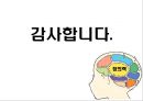 [A+] 브레인스토밍과 집단 의사결정 훈련 - 교육공학 및 방법, 집단 의사 결정 훈련, 속독법, 창의력, 아이디어 창출 기법, 전문가의 조치, 성공사례.ppt 12페이지