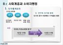 [A+] 소비자행동의 환경적 요인- 인구통계적 요인과 사회계층, 인구통계요인, 한국의 사회계층 구조변화, 미국의 사회계층, 사회계층과 제품가격촉진전략.ppt 2페이지