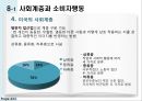 [A+] 소비자행동의 환경적 요인- 인구통계적 요인과 사회계층, 인구통계요인, 한국의 사회계층 구조변화, 미국의 사회계층, 사회계층과 제품가격촉진전략.ppt 6페이지