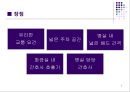 [A+] 서울 우리들병원 마케팅 - 고객 입장에서 본 병원의 장점.단점, 온라인 마케팅 현황, 온라인 마케팅 방안 제시, 마케팅 운영방안, 병원마케팅, 병원경영, 의료경영.ppt 3페이지