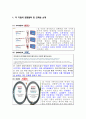 주요 기업의 경영이념을 통해서 본 인사철학의 유형 - 기아자동차, 현대자동차, 아우디자동차, 도요타자동차, BMW, AUDI, 글로벌기업 2페이지