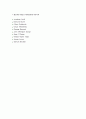 영국, 스코틀랜드, 아일랜드, 웨일즈 - 국기, 수호성인, 국화, 역사, 문화상품, 문학, 영화, 인구, 종교, 언어 17페이지