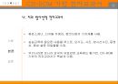 [A+] 전자교과서 활용 사례 - 전자교과서의 개념형태, 국내외 전자교과서 사례, 웹 기반 전자교과서, CD-ROM 기반 전자교과서, e-Book 형태, 해외(외국) 전자교과서사례.ppt 15페이지