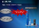 [A+] 폐가전제품 회수물류 Process의 효율화 방안 - 개요 & 선행 연구, 환경규제 강화, 회수물류 증가, 폐기물 관리법, 순물류, 외국 법 사례.ppt 18페이지