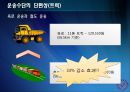 [A+] 폐가전제품 회수물류 Process의 효율화 방안 - 개요 & 선행 연구, 환경규제 강화, 회수물류 증가, 폐기물 관리법, 순물류, 외국 법 사례.ppt 23페이지