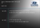 [A+] 현대자동차 마케팅 성공사례 분석 - 경쟁사분석, SWOT분석, 4P분석 및 전략, 향후과제 및 발전방안, 해결방안, 우리나라 임금구조, 현대자동차 파업.ppt 21페이지
