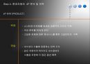 [A+] 현대자동차 마케팅 성공사례 분석 - 경쟁사분석, SWOT분석, 4P분석 및 전략, 향후과제 및 발전방안, 해결방안, 우리나라 임금구조, 현대자동차 파업.ppt 22페이지