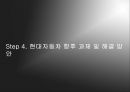 [A+] 현대자동차 마케팅 성공사례 분석 - 경쟁사분석, SWOT분석, 4P분석 및 전략, 향후과제 및 발전방안, 해결방안, 우리나라 임금구조, 현대자동차 파업.ppt 28페이지