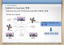 [A+] 항공물류에서의 SCM, 항공물류 정보화의 현황 및 문제점, 해외 선진사례, FedEX의 e-business 전략, 페덱스, DHL, 개선방안.ppt 22페이지