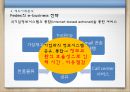 [A+] 항공물류에서의 SCM, 항공물류 정보화의 현황 및 문제점, 해외 선진사례, FedEX의 e-business 전략, 페덱스, DHL, 개선방안.ppt 24페이지