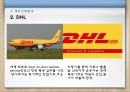 [A+] 항공물류에서의 SCM, 항공물류 정보화의 현황 및 문제점, 해외 선진사례, FedEX의 e-business 전략, 페덱스, DHL, 개선방안.ppt 28페이지