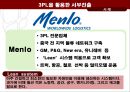 [A+] 한국 물류기업의 중국 서부지역 진출 성공전략 - 현황 및 연구의 목적, 공동물류센터를 활용한 진출, 물류거점화를 통한 진출, 3pl을 활용한 진출, 전략적 제휴와 m&a를 통한 진출, 물류비용절감.ppt 24페이지