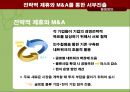 [A+] 한국 물류기업의 중국 서부지역 진출 성공전략 - 현황 및 연구의 목적, 공동물류센터를 활용한 진출, 물류거점화를 통한 진출, 3pl을 활용한 진출, 전략적 제휴와 m&a를 통한 진출, 물류비용절감.ppt 29페이지
