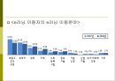 [A+] e-Learning의 정의, 종류 및 형태, 전통적인 집합교육과의 차이점, e-Learning의 장점과 단점, 교육적 효과, e-Learning의 사례.ppt 11페이지