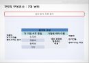 [A+] Toyota Product System, TPS 개요구성요소, 7대낭비, 가동률, 개선, 인변 자동화, JIT, U-Line, 적용사례 및 문제점, 성공사례, 실패사례.ppt 13페이지