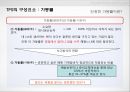 [A+] Toyota Product System, TPS 개요구성요소, 7대낭비, 가동률, 개선, 인변 자동화, JIT, U-Line, 적용사례 및 문제점, 성공사례, 실패사례.ppt 14페이지