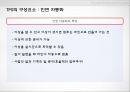 [A+] Toyota Product System, TPS 개요구성요소, 7대낭비, 가동률, 개선, 인변 자동화, JIT, U-Line, 적용사례 및 문제점, 성공사례, 실패사례.ppt 18페이지