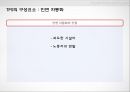 [A+] Toyota Product System, TPS 개요구성요소, 7대낭비, 가동률, 개선, 인변 자동화, JIT, U-Line, 적용사례 및 문제점, 성공사례, 실패사례.ppt 20페이지