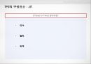 [A+] Toyota Product System, TPS 개요구성요소, 7대낭비, 가동률, 개선, 인변 자동화, JIT, U-Line, 적용사례 및 문제점, 성공사례, 실패사례.ppt 22페이지